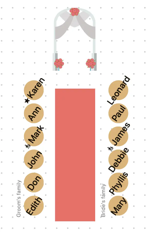 Name your seating rows to organize who is standing where you want them