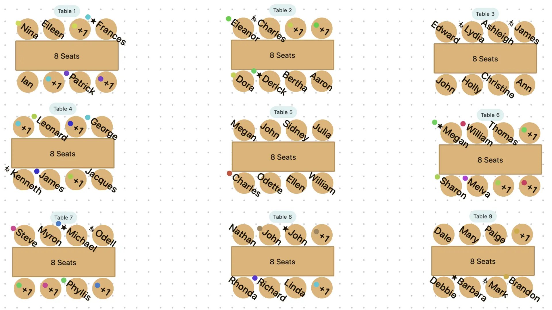Seating chart template with 9 tables arranged in a grid