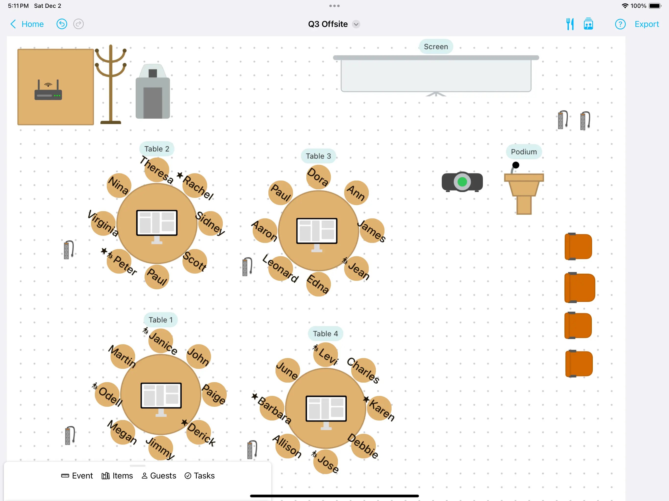 Example of a work offsite diagram