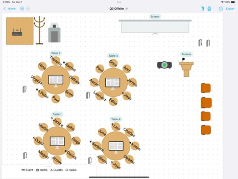 Example of a work offsite diagram