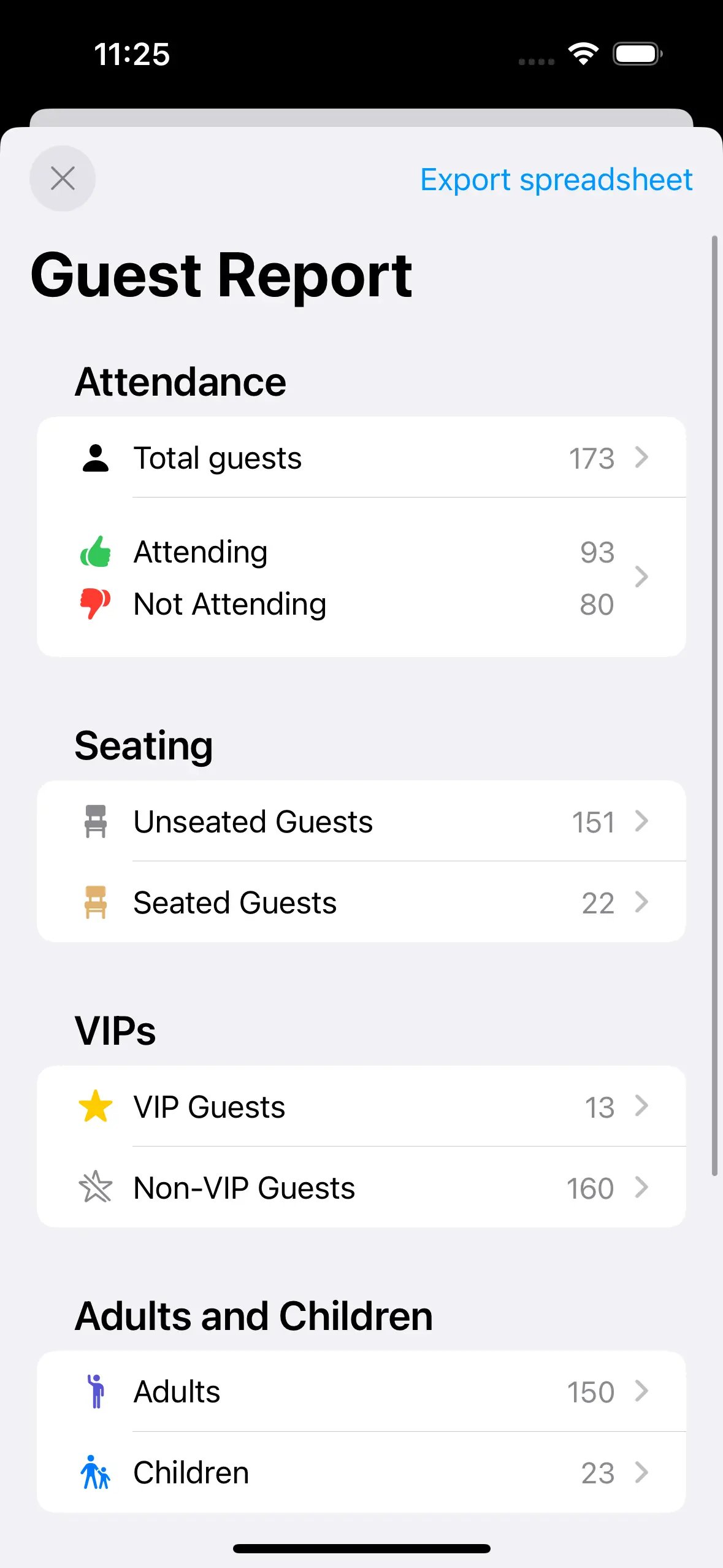 Example of the guest report where you can find breakdowns of how many people fall into different groups, e.g. seating, meals, attending, tags.